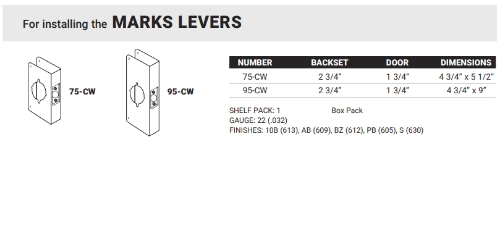 1-For installing the MARKS LEVERS